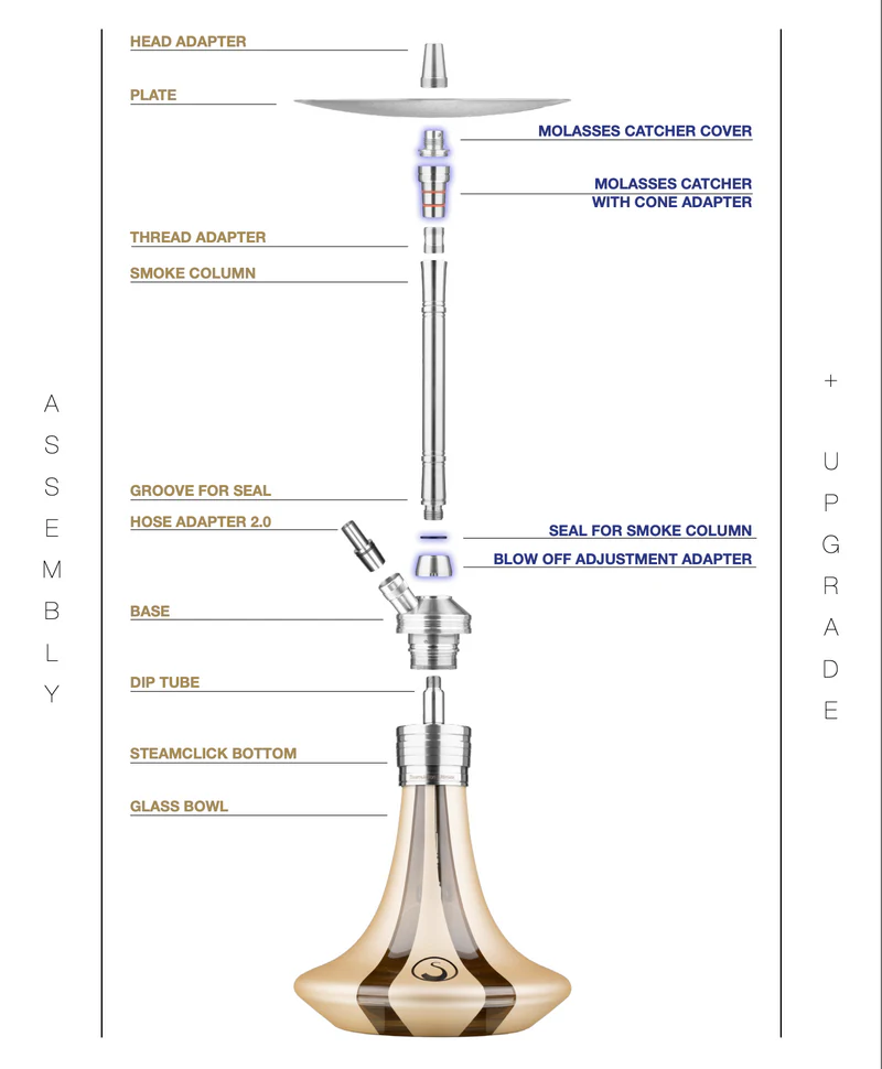 Steamulation Ultimate One Hookah Gen.II